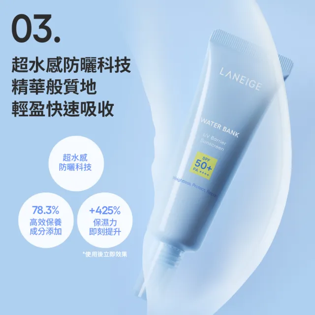 【LANEIGE 蘭芝】官方直營 水酷修護保濕輕感防曬露 50ml (蘭芝 防曬 保濕 SPF 50+ PA++++)