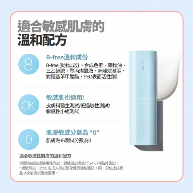 【LANEIGE 蘭芝】官方直營 神經醯胺保濕怪物組(蘭芝 牛奶水 水酷精華 化妝水 精華液 送禮首選)