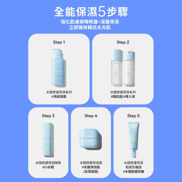 【LANEIGE 蘭芝】官方直營 水酷修護保濕輕感防曬露 50ml 雙入組 ( 蘭芝 防曬 保濕 SPF 50+ PA++++)