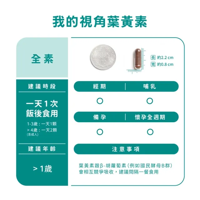 【營養師輕食】我的視角葉黃素 (一瓶60顆 瑞士山桑子160mg 蝦紅素8mg 江欣樺研製)