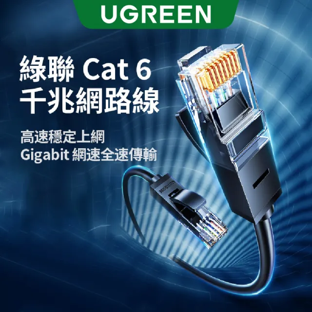 【綠聯】2M CAT6高速網路線250M乙太1G(黑色/圓線/RJ45/2米)