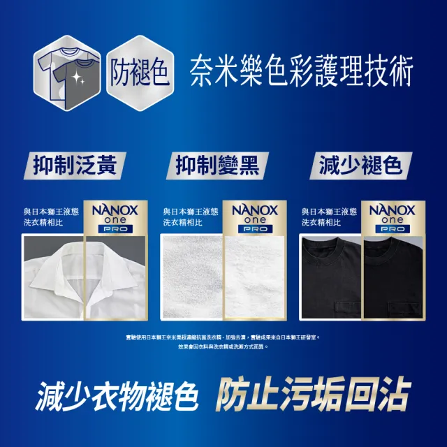 【LION 獅王】奈米樂超濃縮抗菌洗衣精-室內晾衣/潔淨消臭(600gx4)