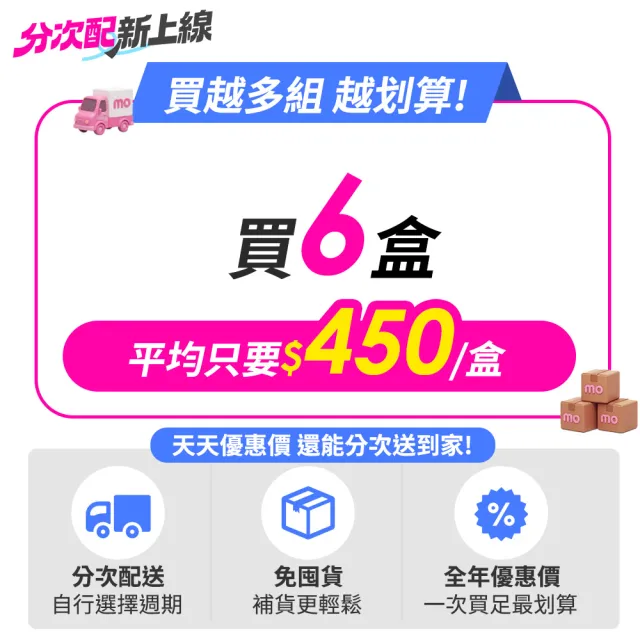 【BLACKMORES 澳佳寶】1000億乳酸菌*粉末 1盒組(共15入)分次配