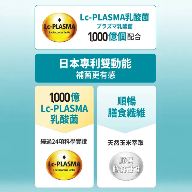【BLACKMORES 澳佳寶】1000億乳酸菌*粉末 1盒組(共15入)分次配