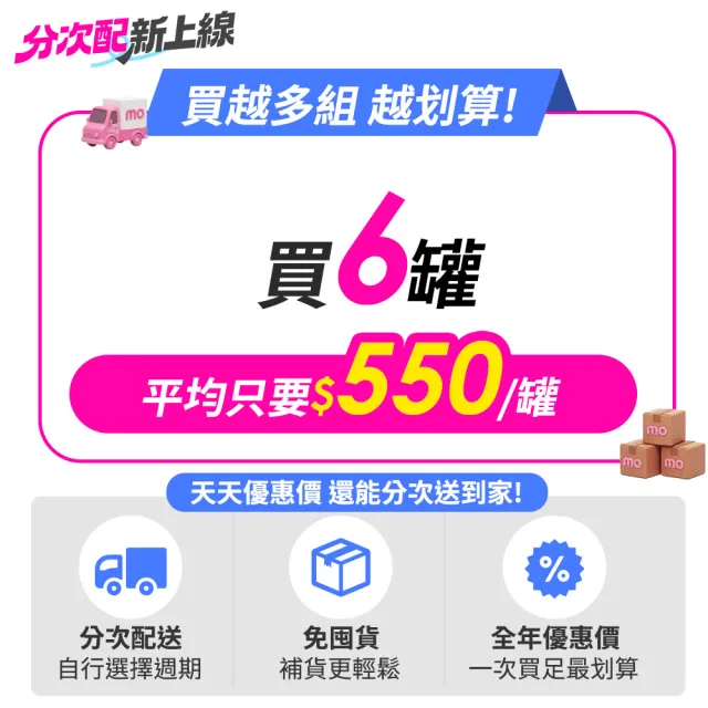 【BLACKMORES 澳佳寶】金盞花葉黃素+蝦紅素+B6(30顆 黑嘉嘉代言)分次配