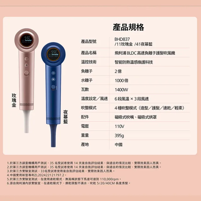 【Philips 飛利浦】BHD837 BLDC高速護髮吹風機 (兩色任選/鄧凱代言/2億負離子/極速快乾/官方直營)