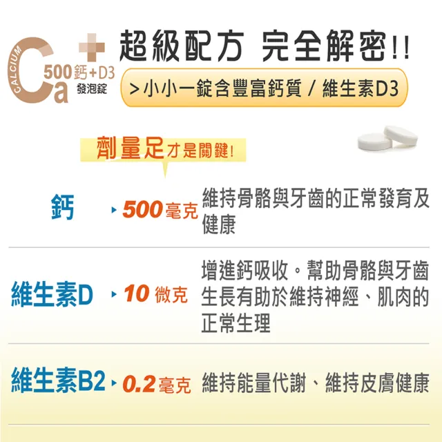 【Heilusan 好立善】鈣+D3發泡錠20錠6入組(蘋果口味 高鈣.維他命D.維持骨骼牙齒健康)