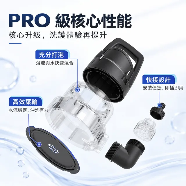 Loha 樂活家 全能寵物洗澡機（可調水壓 大流量沖洗 IP68防水 快速打泡 高效過濾 家用寵物沐浴泵）