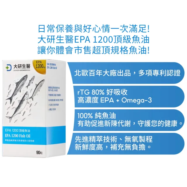 【大研生醫】EPA 1200 頂級魚油軟膠囊x8入(90粒/盒)