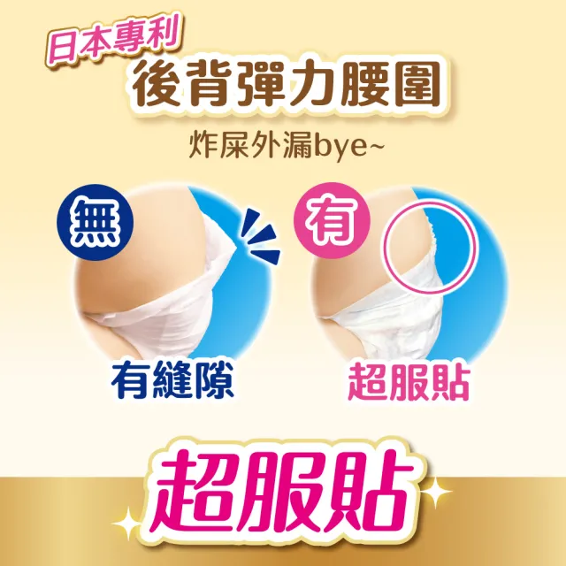 【滿意寶寶】極上呵護紙尿褲M-XL(黏貼型/日本白金/日本尿布)