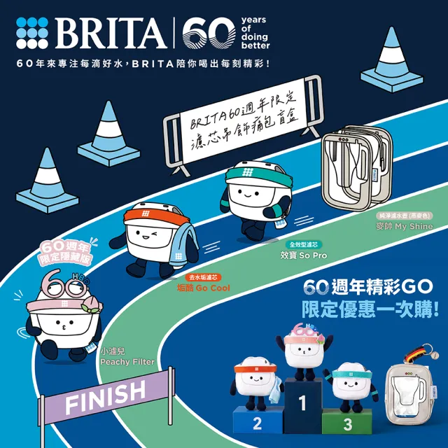 【BRITA】官方直營 MXPRO去水垢專家濾芯6入x2(共12芯)吊飾組