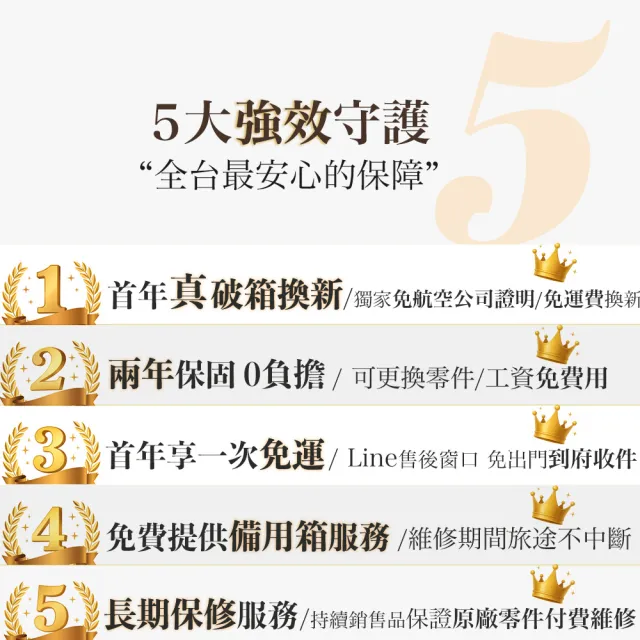 【LureDada 鹿兒搭搭】全新升級 28吋 鹿兒大嘴獸2代 前開式行李箱 避震剎車輪(符合158公分托運尺寸 可擴充)