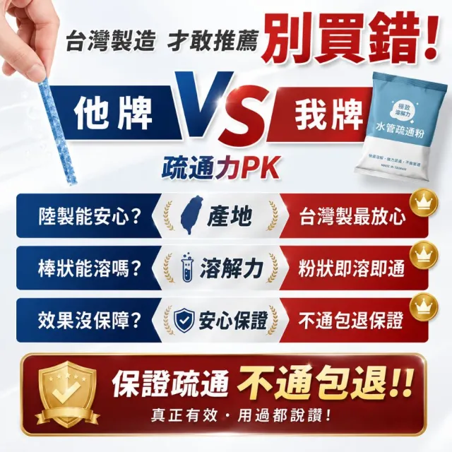 【寶媽咪】台灣製水管疏通粉超值6+6組合(一包只要銅板價/颱風淹水/不傷管/水管堵塞/水管疏通劑/油汙賭塞)