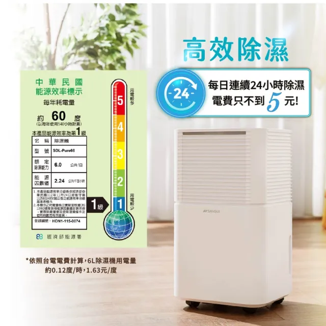 【SANSUI 山水】現貨速出 6L極智淨智控感應負離子除濕機 除溼 一級能效 節能省電 靜音 負離子SDL-PURE66