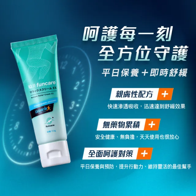 【funcare 船井生醫】celadrin適立勁關健乳霜EX50gX 2盒(舒緩乳霜x擦的葡萄糖胺_涼感)