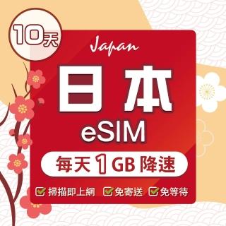 【環亞電訊】eSIM日本全網通10天每天1GB(日本網絡卡 docomo Softbank 日本 網絡卡 沖繩 大阪 北海道 東京 eSIM)