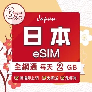 【環亞電訊】eSIM日本全網通3天每天2GB(日本網絡卡 docomo Softbank 日本 網絡卡 沖繩 大阪 北海道 東京 eSIM)