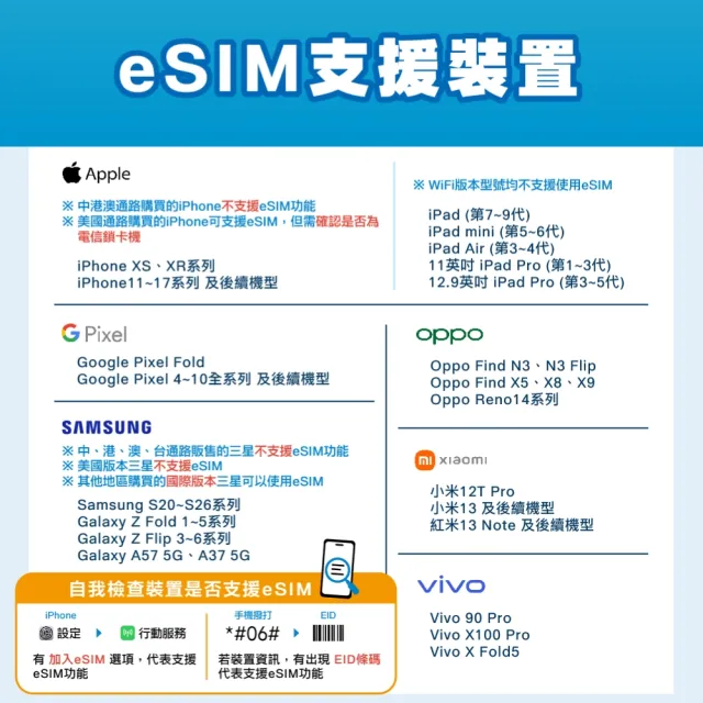 【環亞電訊】eSIM日本全網通7天每天2GB(日本網卡 docomo Softbank 日本 網卡 沖繩 大阪 北海道 東京 eSIM)