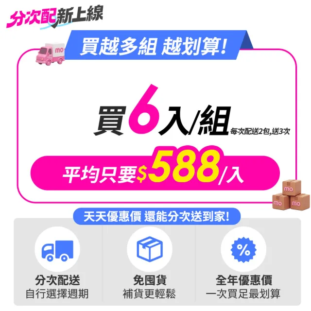【THE VEGAN 樂維根】(分次配)經典植物優蛋白 1KG/袋(優蛋白.高蛋白.蛋白粉.台灣製造.全素)