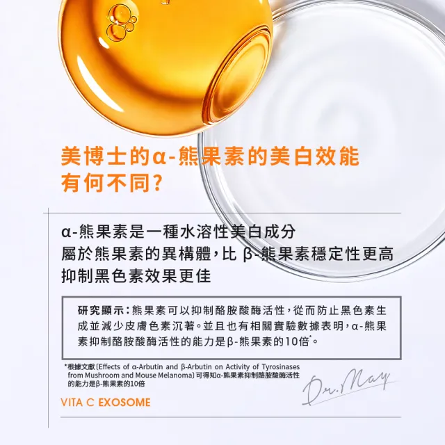 【Dr. May 美博士】外泌C美白精華30ml+紅膠原煥膚新生精華30ml / PDRN積雪草保濕精華30ml_任選1入