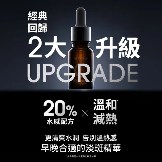 【Dr. May 美博士】新升級！專業C15%美白精華10ml(2入/組)