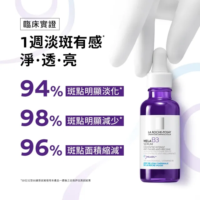 【理膚寶水】期間限定★MELA B3 淡斑淨亮精華 30ml 買80送80抗老超值組_D(美白/麥拉色鏈)