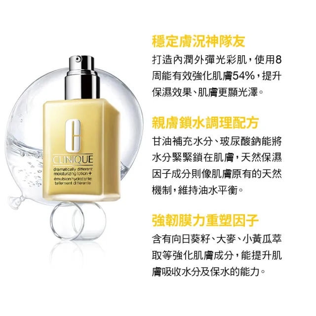 【CLINIQUE 倩碧】平衡修護奇蹟乳125ml(小黃油/醫美後適用/週年慶預購)