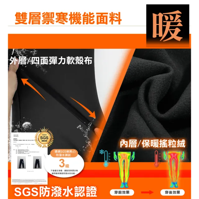 【JU SHOP】買一送一!SGS認證軟殼防寒加絨衝鋒褲/超厚暖褲(工作褲 長褲 休閒褲 保暖褲 防風 防潑水 刷毛)