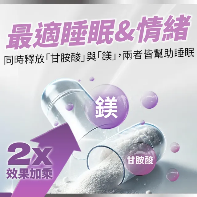【De Chuang 德創生技】甘胺酸鎂 素食膠囊 甘胺酸螯合鎂 超高吸收率 不腹瀉 (30粒輕巧隨身包) 3入組