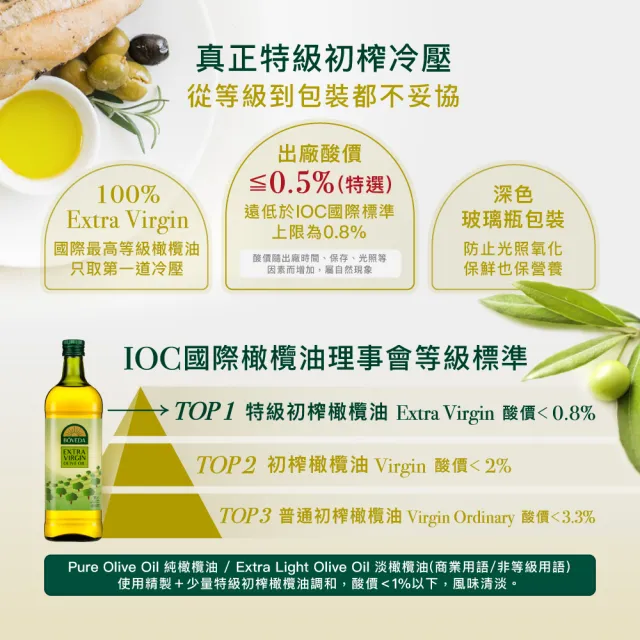【慕雅利華】柏菲答+馬拉加特級初榨冷壓橄欖油(1000mlx2瓶+1000mlx2瓶)
