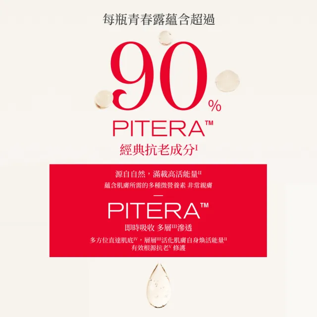 【SK-II】官方直營 PITERA™新客組入門緊緻嫩肌套裝(青春露75ml+活膚霜15g+潔面乳20g/禮盒)