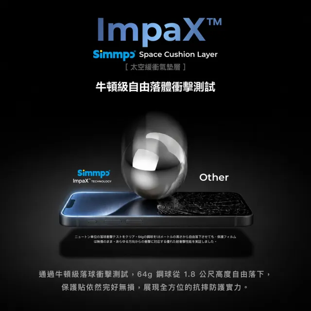 【Simmpo】iPhone 18系列 P-90 AR防窺抗藍光舒視保護貼（防窺抗藍光）