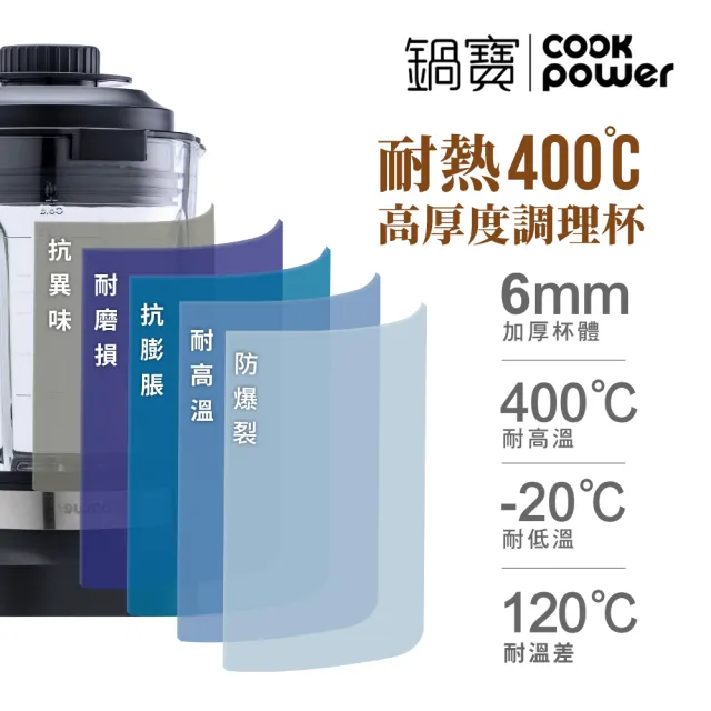 【CookPower 鍋寶】智能全營養冷熱調理機/破壁機/豆漿機/果汁機/濃湯機(JVE-1758W)