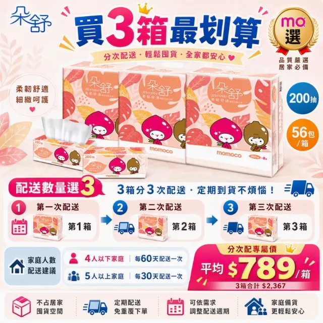 【朵舒】(分次配)momoco柔韌舒適抽取式衛生紙(200抽x56包/箱/mo選)