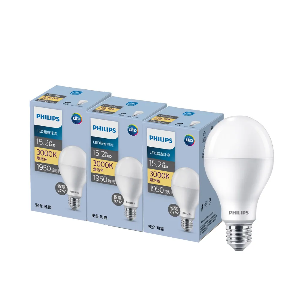 【Philips 飛利浦】15.2W LED 超省電燈泡3000K/4000K/6500K 3入(PL27N/PL28N/PL29N)