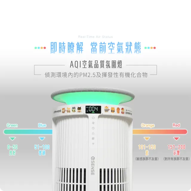 【ESENSE 逸盛】智慧型AIoT高效空氣清淨機-黃阿瑪限量聯名款(CADR450/寵物抗菌除臭加強版)