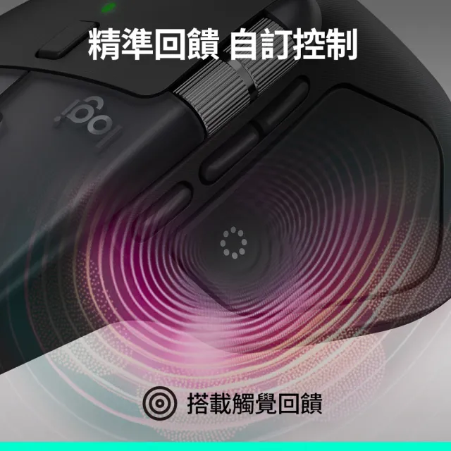 【Logitech 羅技】MX Master 4 × ZWIESEL GLAS 威士忌水晶杯限定禮盒