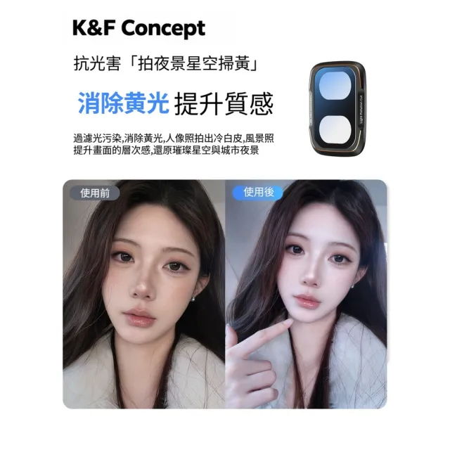 【K&F Concept】K&F Concept Pocket 4P 抗光害濾鏡 塑膠版