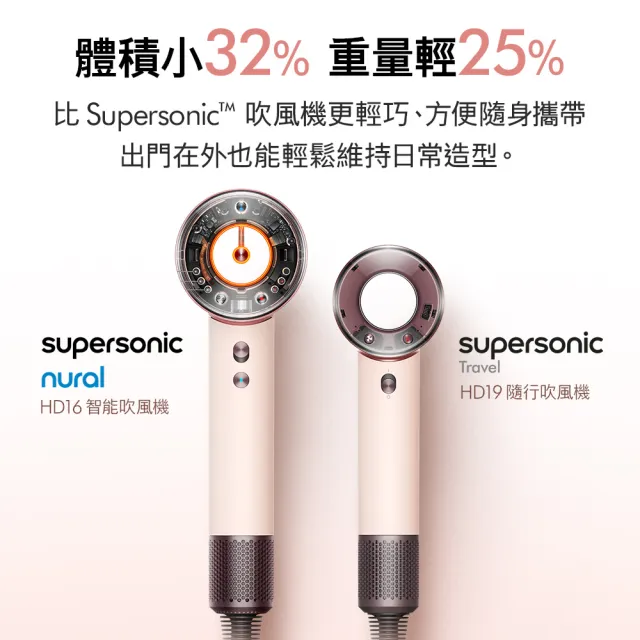 【dyson 戴森】HD19 隨行吹風機 國際電壓吹風機 + 深層潔淨洗地機 DW50 (超值組)
