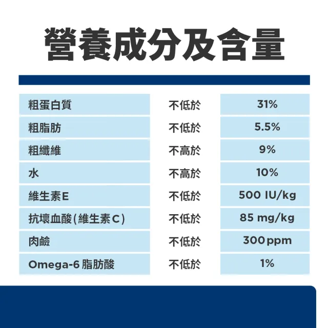【Hills 希爾思】官方直營 低卡配方 成貓 雞肉 1.81公斤(貓飼料 貓糧 減重 維持理想體態)