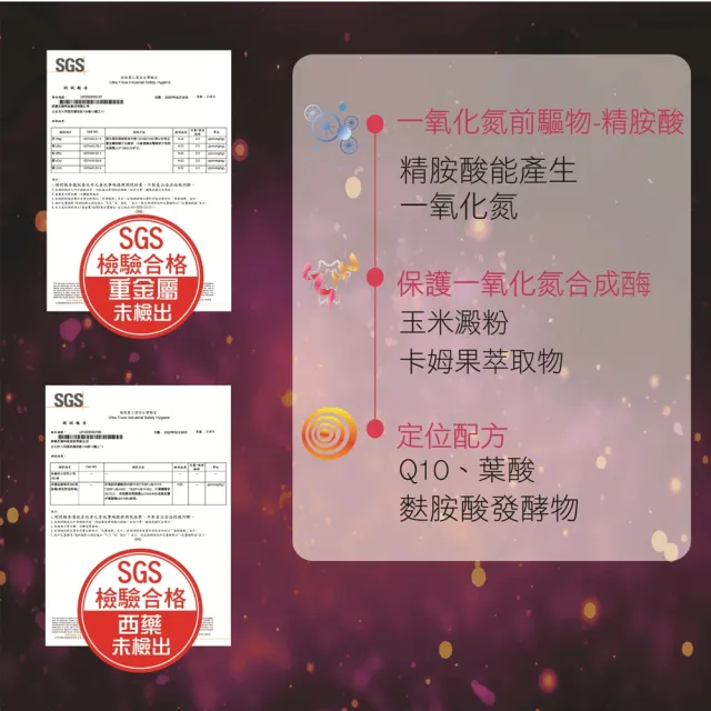 【穆拉德】新動力膠囊60粒10瓶組(200天份 精胺酸 穆拉德 一氧化氮)