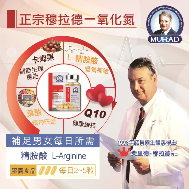 【穆拉德】新動力膠囊60粒6瓶組(120天份 精胺酸 穆拉德 一氧化氮)