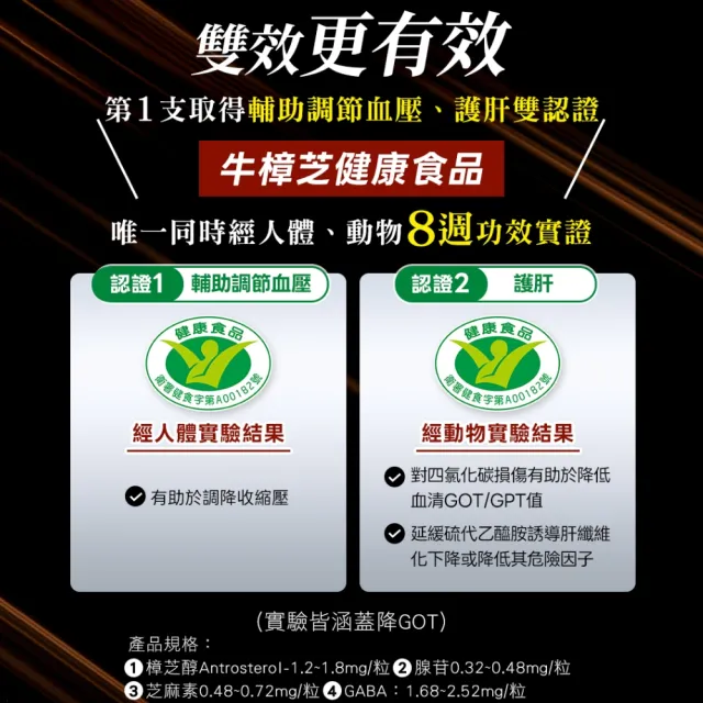 【葡萄王】認證樟芝王菌絲體膠囊 x6瓶 共360粒(陳志強推薦 GABA 芝麻素 幫助入睡 牛樟芝 葡萄王官方)