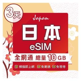 【環亞電訊】eSIM日本全網通3天總量10GB(日本網絡卡 docomo Softbank 日本 網絡卡 沖繩 大阪 北海道 東京 eSIM)