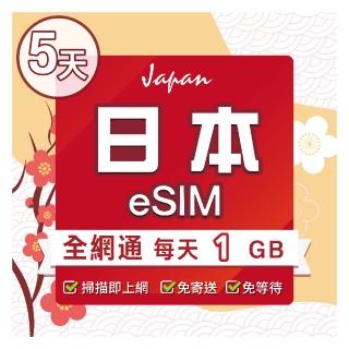 【環亞電訊】eSIM日本全網通5天每天1GB(日本網絡卡 docomo Softbank 日本 網絡卡 沖繩 大阪 北海道 東京 eSIM)