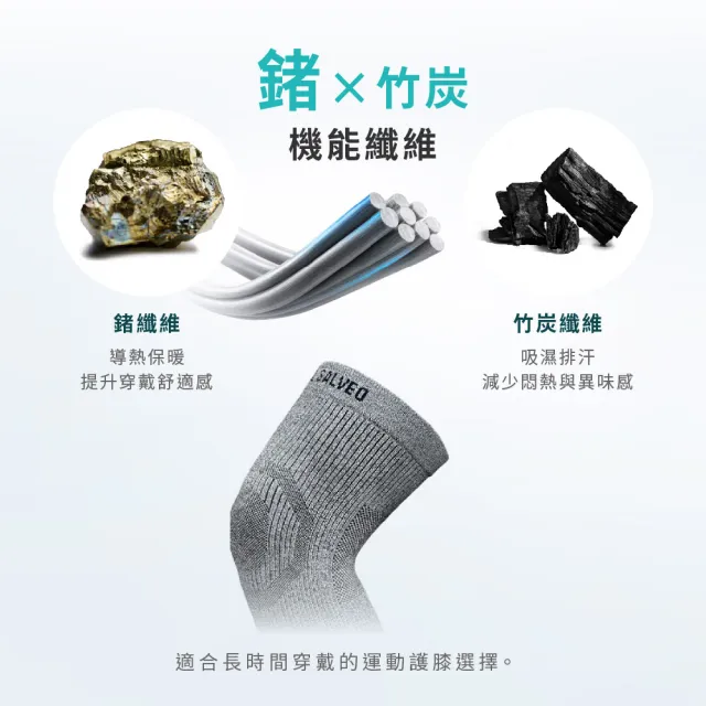 【Vital Salveo 紗比優】舒適型護膝 運動護膝 膝蓋護具 護膝套(無支條/久戴不悶熱/台灣製)