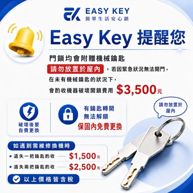 【EASYKEY】EK R113 把手型 智慧電子鎖/智能鎖/輔助鎖-黑色 (指紋│卡片│密碼│鑰匙│APP)
