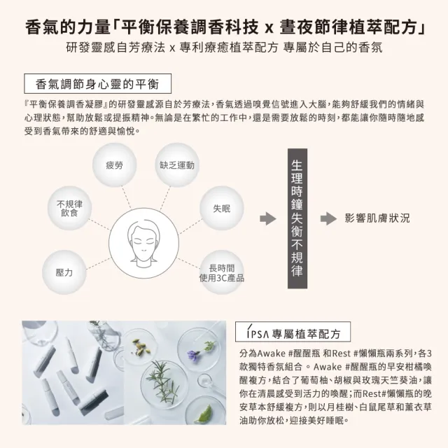 【IPSA 茵芙莎】官方直營 平衡保養調香凝膠25ml(全新平衡保養)