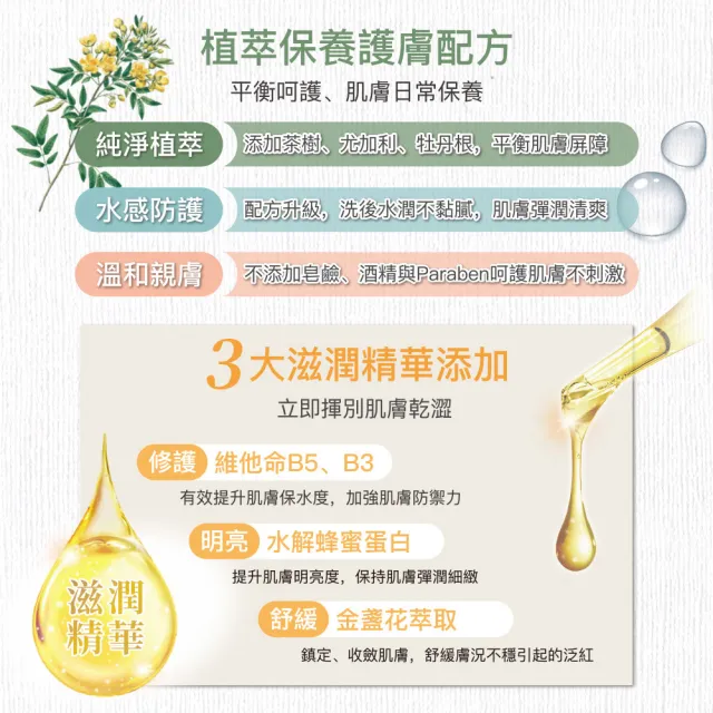 【Savlon 沙威隆】英倫花園植萃沐浴露 700ml-3入組(沐浴/沐浴露/身體清潔/官方直營)