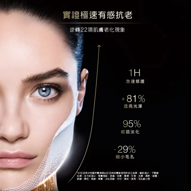 【Helena Rubinstein HR 赫蓮娜】官方直營 PX50極塑黑繃帶修護乳霜15ml  升級上市